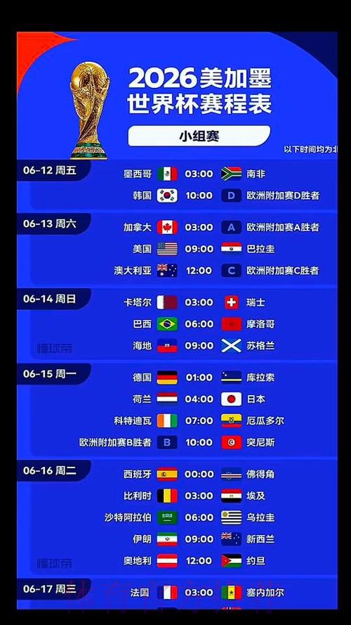 2026世界杯克罗地亚哈兰德赛事预测完整指南 2026世界杯克罗地亚哈兰德赛事预测完整指南