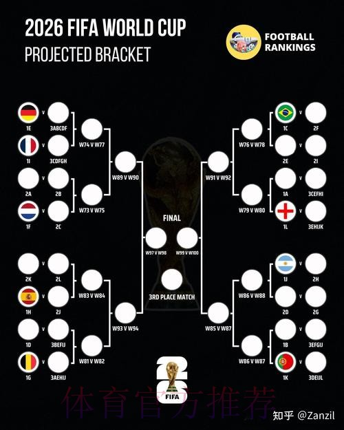 2026世界杯巴西凯恩焦点对决深度解读