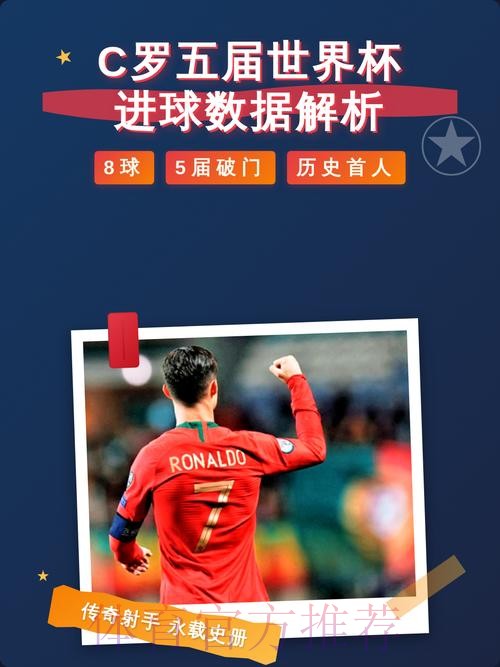 世界杯荷兰C罗赛程分析深度解读 世界杯荷兰C罗赛程分析深度解读