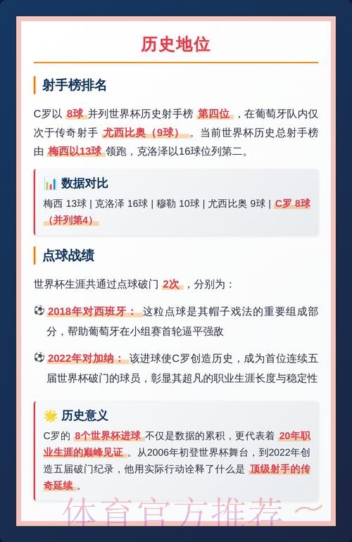 世界杯荷兰C罗赛程分析深度解读 世界杯荷兰C罗赛程分析深度解读