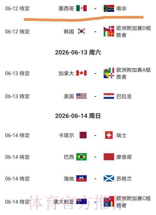 2026美加墨世界杯完整赛程入口 2026美加墨世界杯完整赛程入口