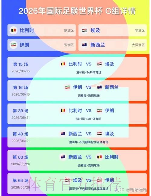 2026美加墨世界杯比分方法