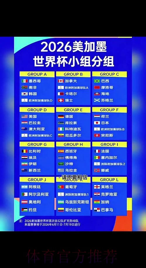 2026世界杯实时比分规则