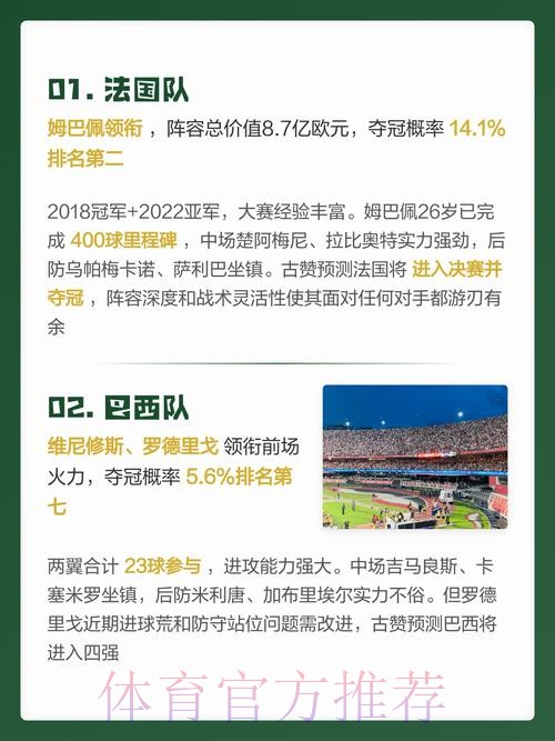 2026世界杯预测全面分析 2026世界杯预测全面分析